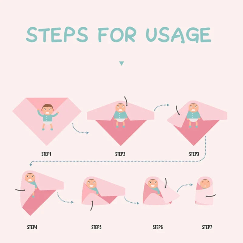 Illustration der sieben Schritte zum Wickeln eines Babys mit dem Hello World Multifunktionstuch Grau [55x65cm], wobei das Baby bei jedem Schritt fester gewickelt wird; Pfeile zeigen die Reihenfolge von Schritt 1 bis 7 an.